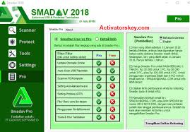 Smadav Pro 2021. 14.5.0 Crack Free Full Setup Download