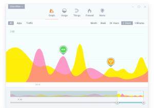 GlassWire Crack 2.3.449 With Activation Code Free Download 2022