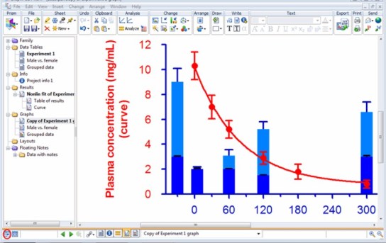 GraphPad Prism 9.3.0 Crack + Serial Key + Patch Free Download 2022