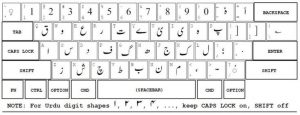 InPage Crack v4.0 Urdu-Arabic-Farsi-Hindi-Pashto (With 100'/, Update 2021)
