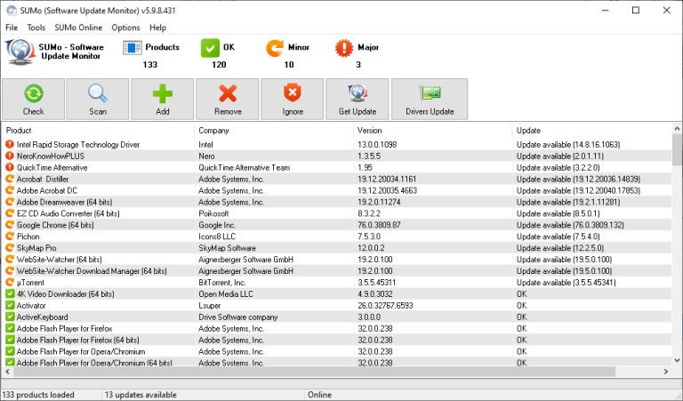 SUMo Pro 5.14.6.513 Crack + License Key {Latest} Free Download 2022