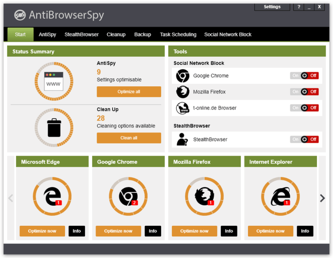 AntiBrowserSpy Pro 2022.5.0.33279 Crack + License Key Free Download 2022