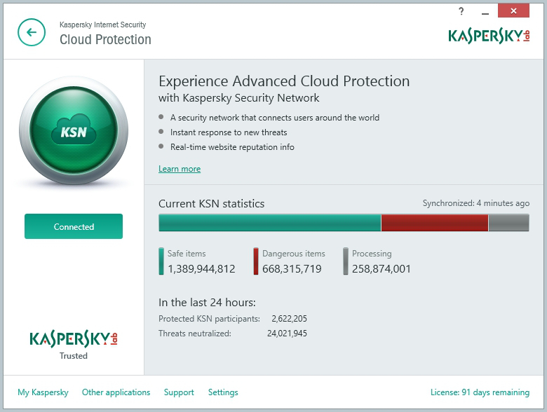 Kaspersky Antivirus Crack Full Version Free Download 2022 