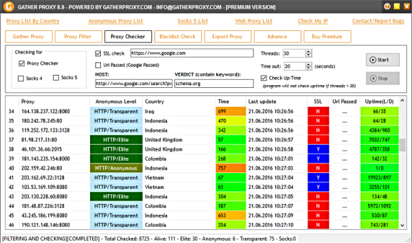 Gather Proxy Premium Crack 10.0 With Full Latest Free Download 2022