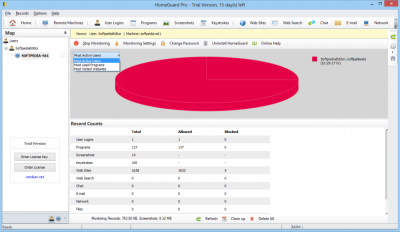 HomeGuard Professional Edition 11.0.1 Crack Latest