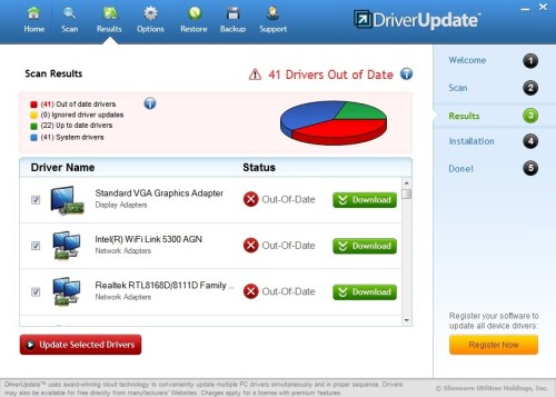 Slimware Driver Update 5.8.22.75 Crack + Serial Keys (Latest 2022