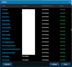 MacX Video Converter Pro 6.7.1 Crack With License Code 2022
